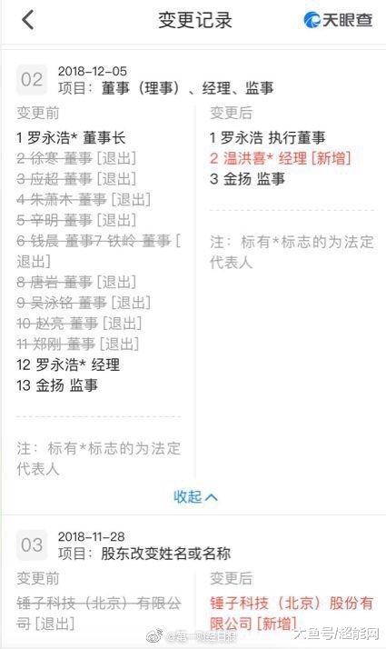 锤子子公司法人代表变更：锤子科