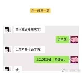 情侣恋爱全过程聊天记录, 从恩爱到分手, 看的满满心酸