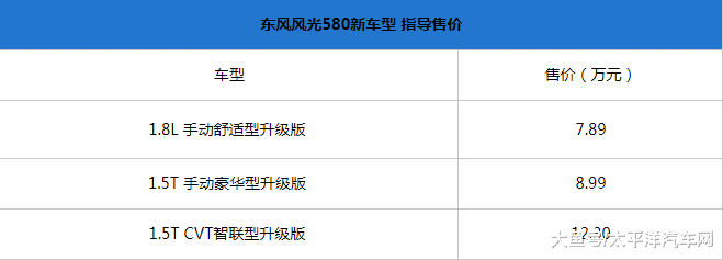 近日，东风风光官方宣布，旗下风