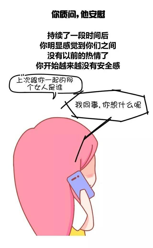 你都是怎样一步一步的被逼着分手的呢?