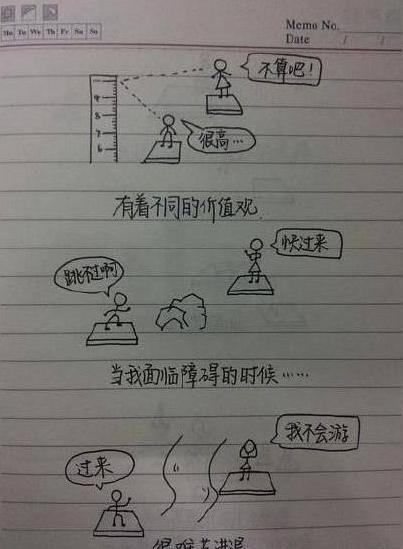遇到一个合适的人有多难? 九幅图告诉你