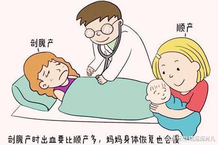 顺产、剖腹产优缺点大比拼, 选哪个好? 过来人这样说