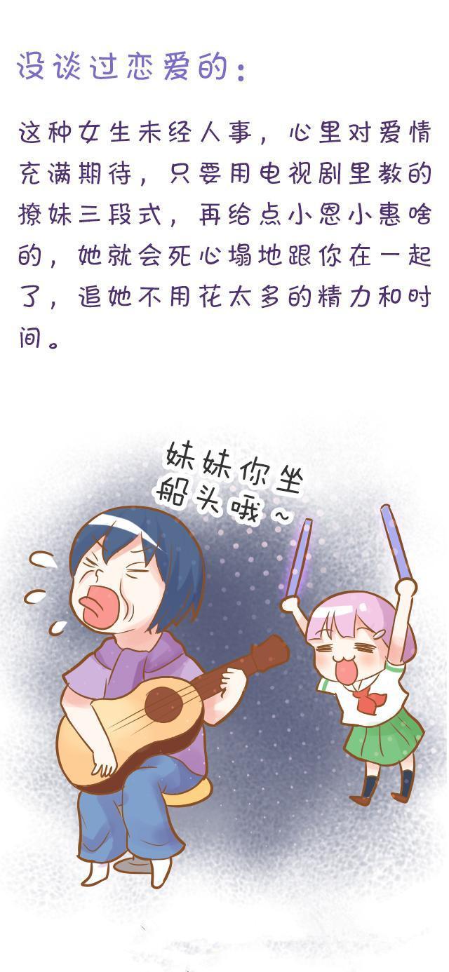 男生眼里的7种女生最容易“上手”, 你属于哪种