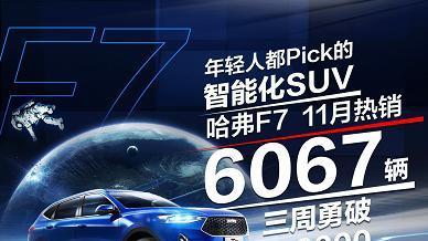 扛起哈弗品牌年轻化的大旗, 哈弗F7有实力!