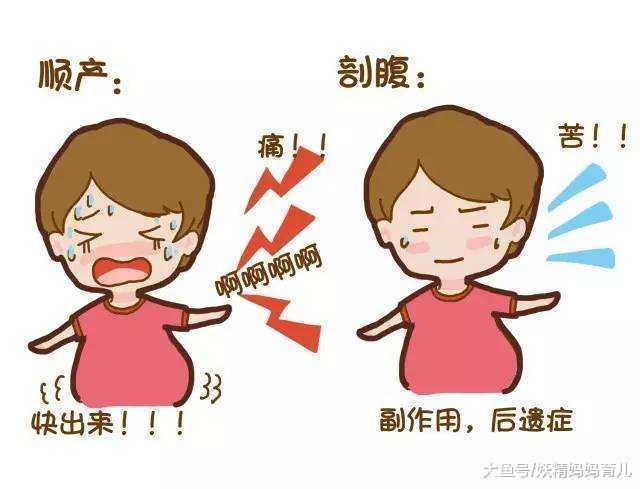 生孩子怕疼, 选无痛分娩真的不疼吗? 天真的你上了无邪的当