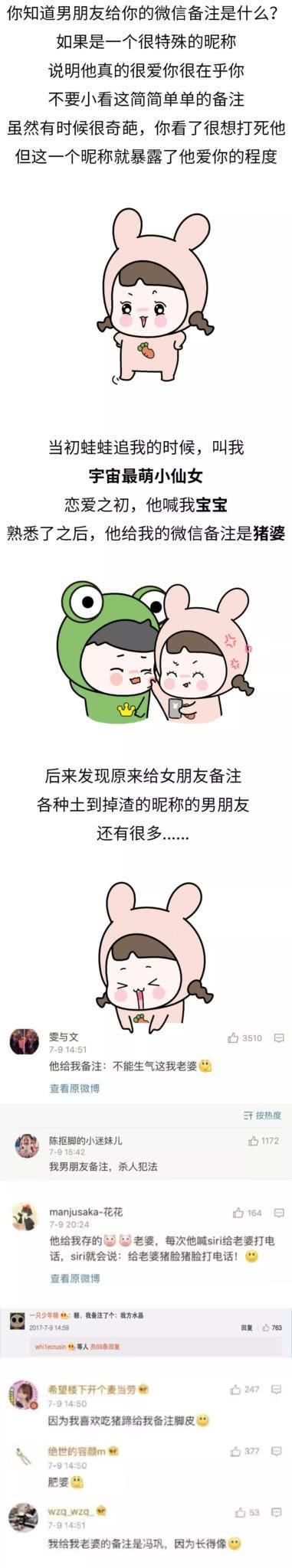 Ta对你的备注, 暴露了爱你的程度 。