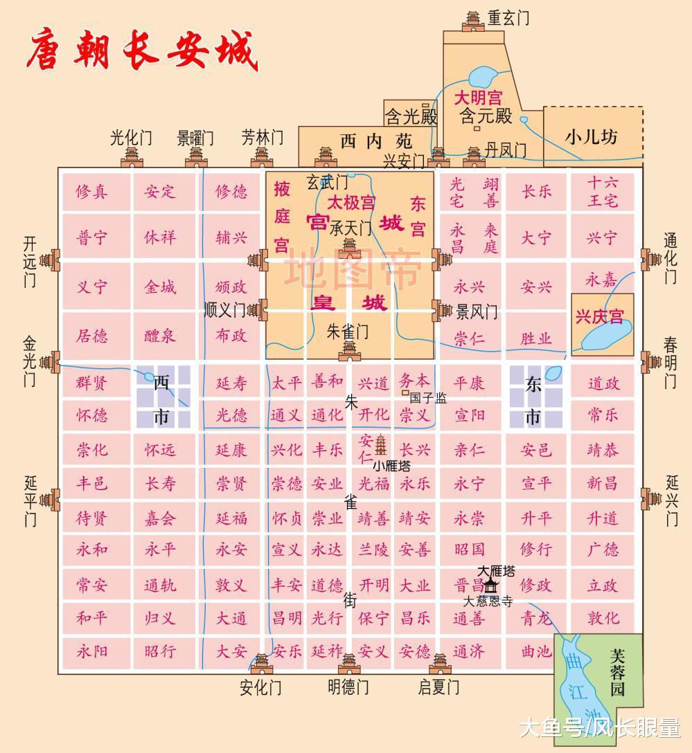 唐朝的长安城，是当时世界上最大