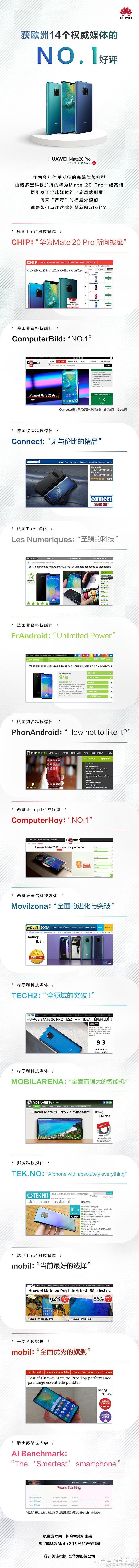 这次真的稳了？华为Mate 2