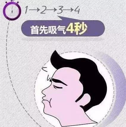 躺床上就能睡, 再也不怕失眠了! 你还不看看