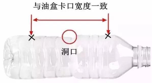 只需一个塑料瓶, 油烟机用一年不洗, 保证不积油!