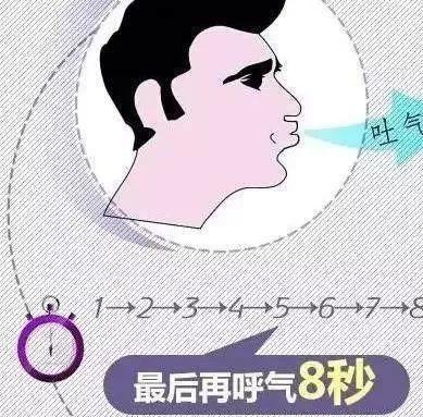 躺床上就能睡, 再也不怕失眠了! 你还不看看