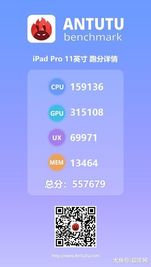 苹果新iPad Pro安兔兔跑