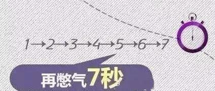 躺床上就能睡, 再也不怕失眠了! 你还不看看