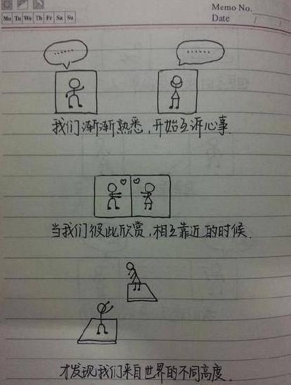 遇到一个合适的人有多难? 九幅图告诉你