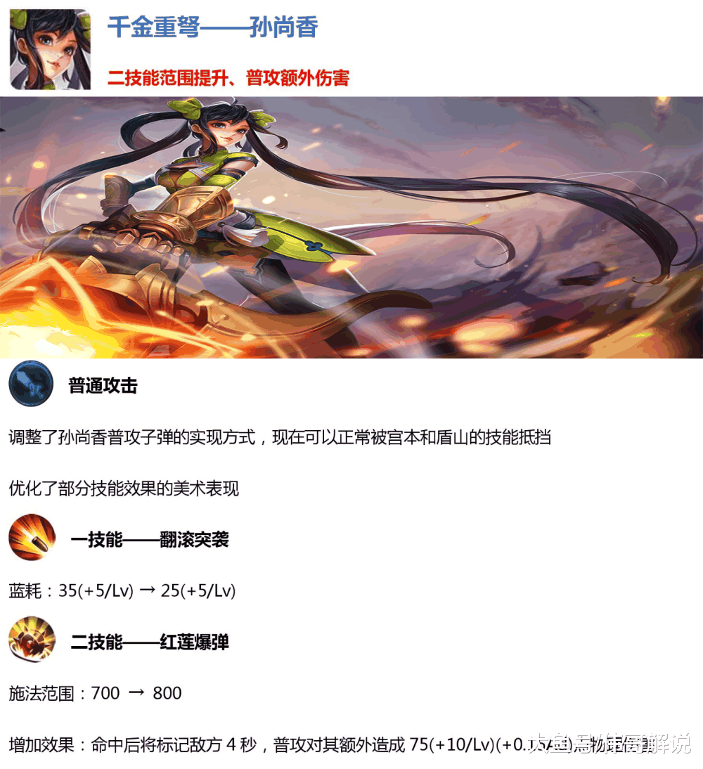 王者荣耀明天更新后8个英雄被调