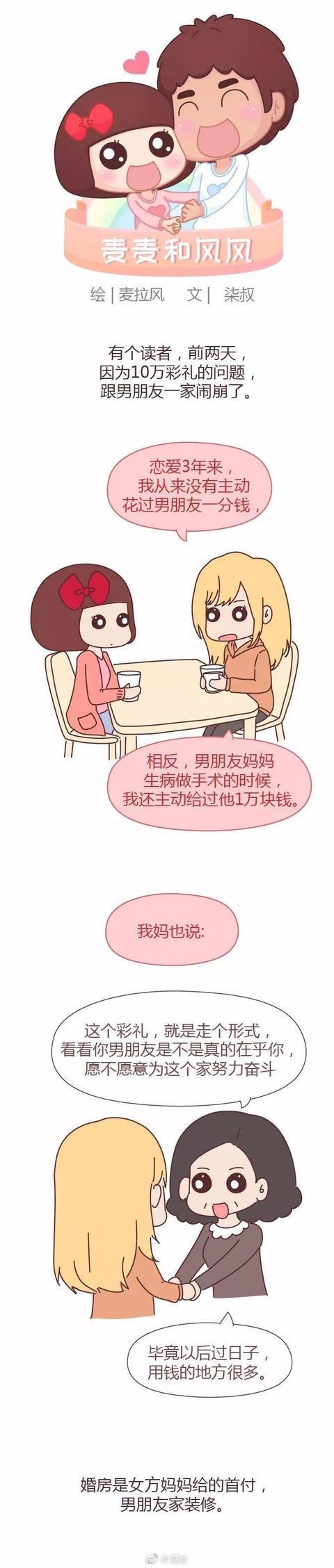 结婚给多少彩礼合适?