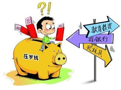如何培养孩子正确金钱观, 4个年龄段4个不同方法