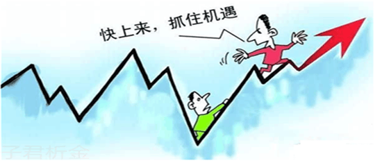 马华胜：百万资金亏损所剩无几，你还能回本吗？567 / author:Ma Huasheng / PostsID:1080655