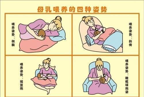 产后腰疼的5大原因, 6种缓解产后腰疼的方法 你值得拥有