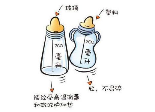 那些年选错的奶瓶, 当年的错你今天还在犯吗?