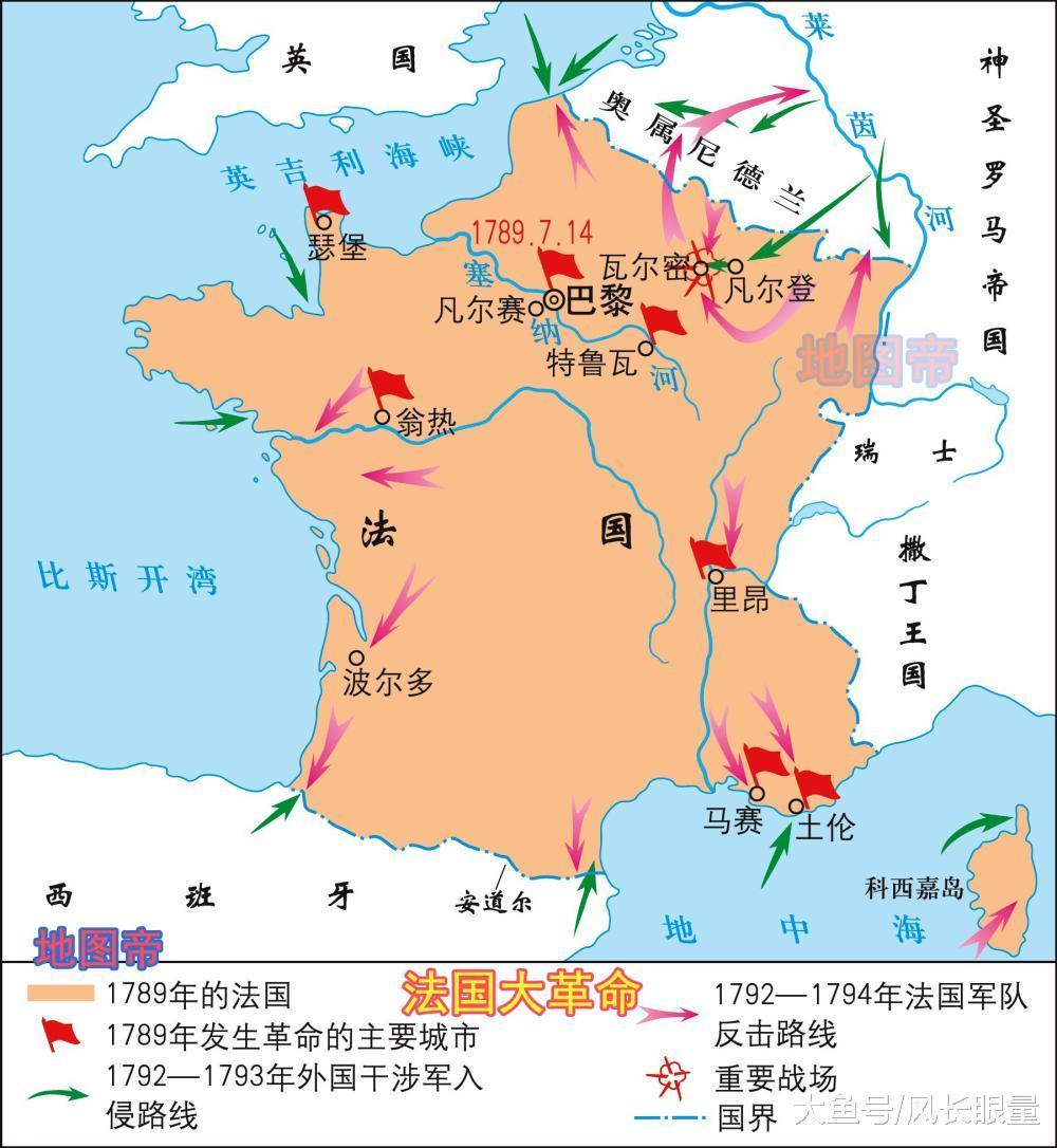 法国大革命，是1789年7月1