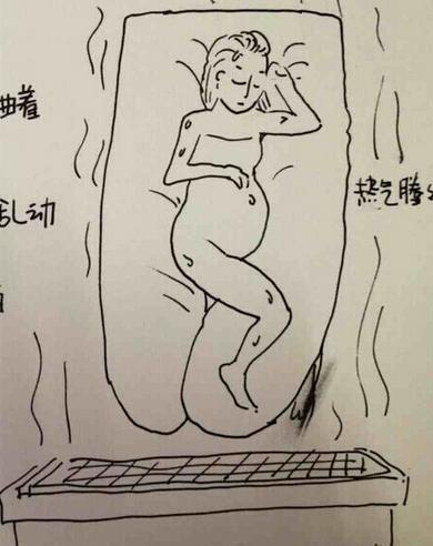 孕期这种睡姿是不可取的, 胎儿容易缺氧