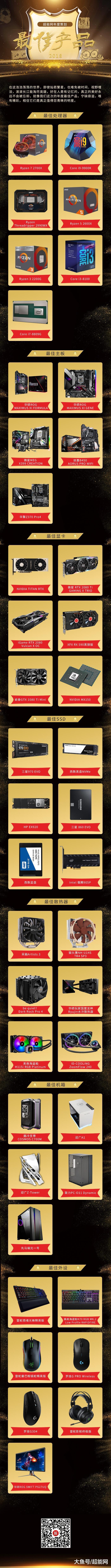 超能网2018年度最佳产品榜单
