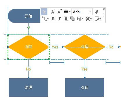 分享|流程图制作专家，完美替代Visio