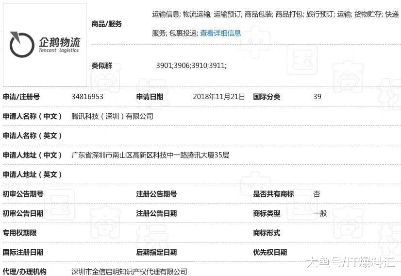 腾讯也要进军物流领域了？企鹅物