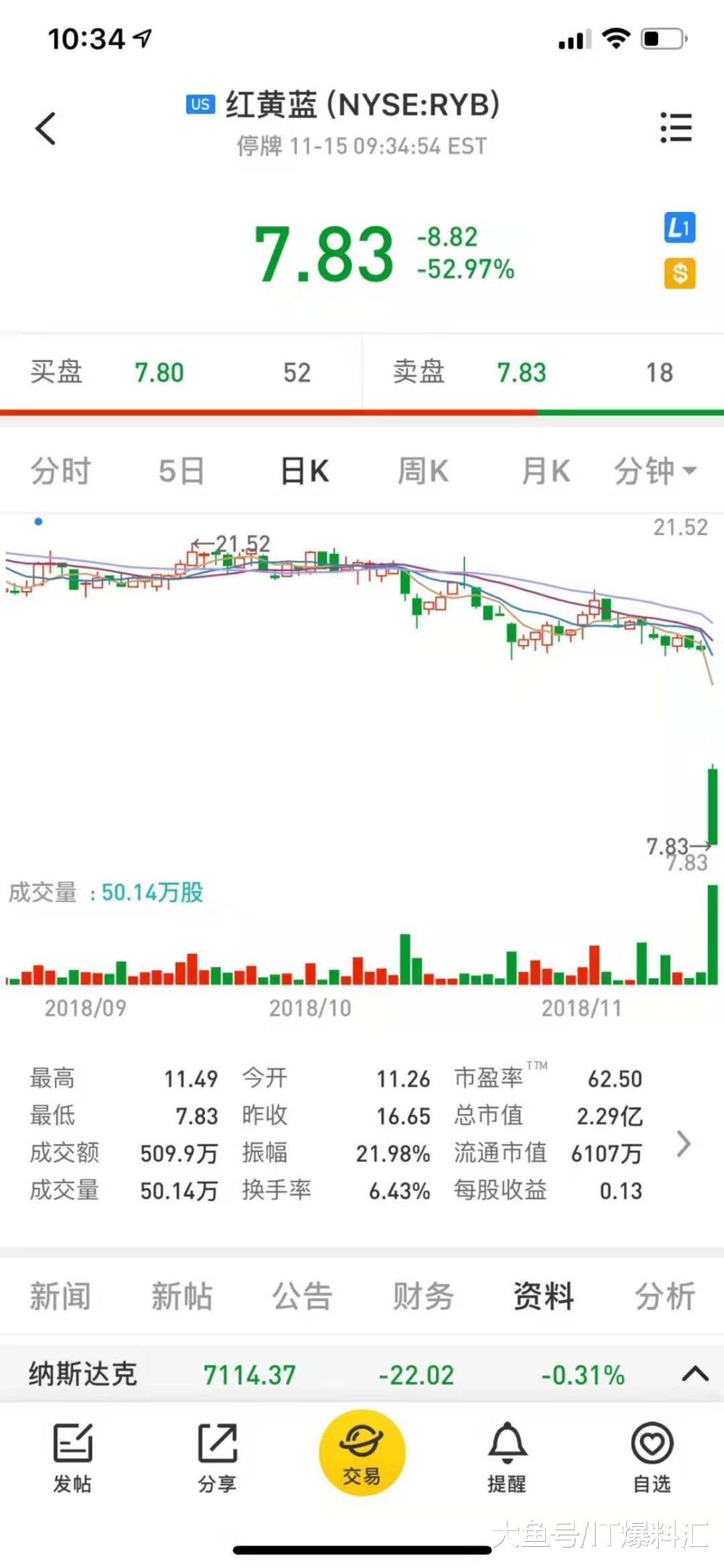 惊心动魄的红黄蓝，应该很快会被