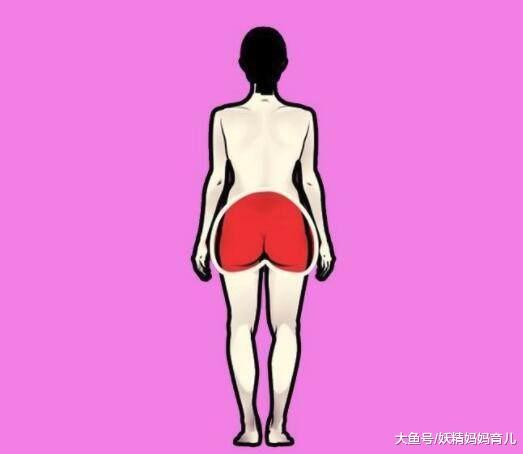 女人11种体型背后隐藏的健康密码, 你属于哪一种 欢迎对号入座