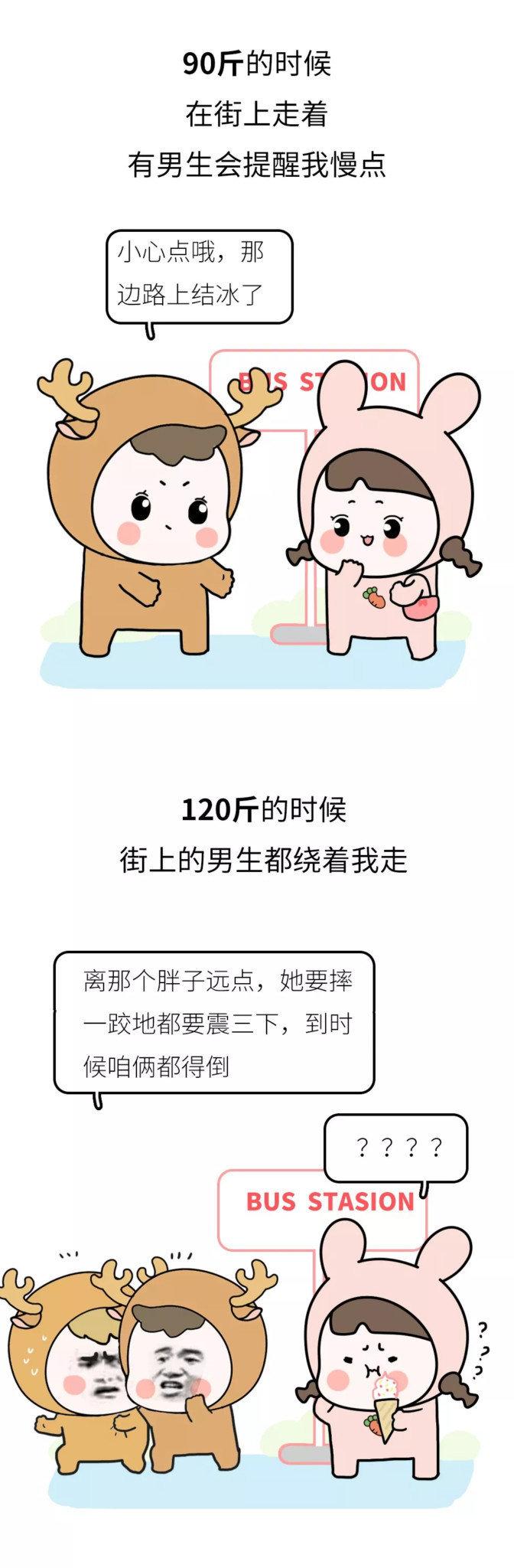 女生90斤和120斤的冬天有什么不同?