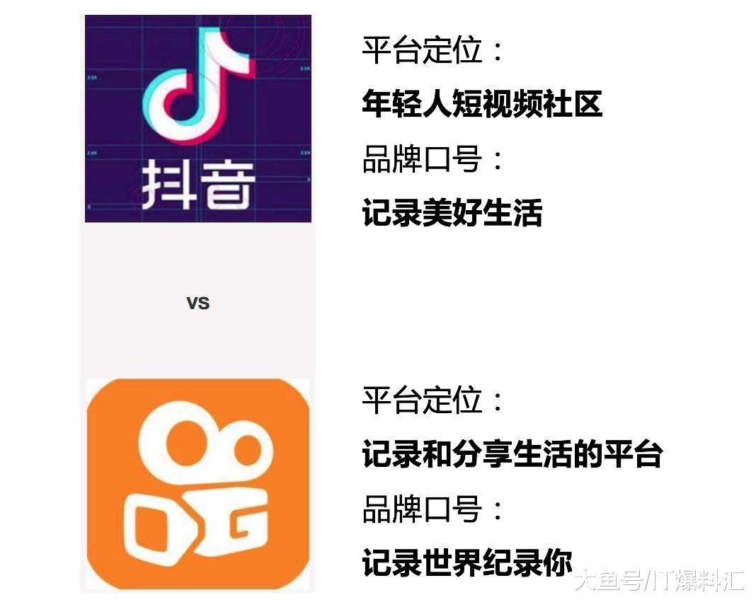 思凯文化CEO吴永荣说，抖音和
