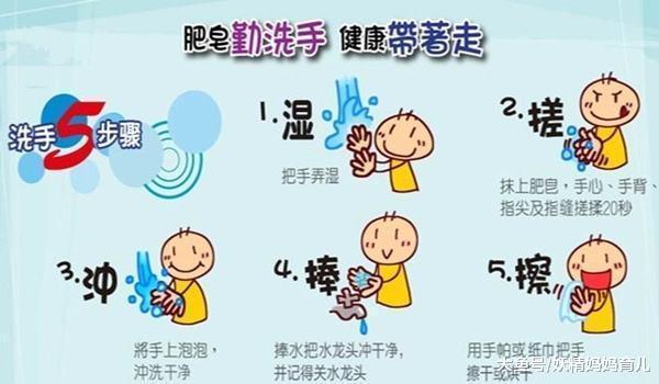 宝宝洗手常见的3个误区, 宝宝正确洗手你教对了吗?