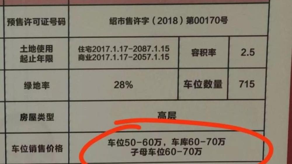 绍兴柯桥惊现70万天价车位!