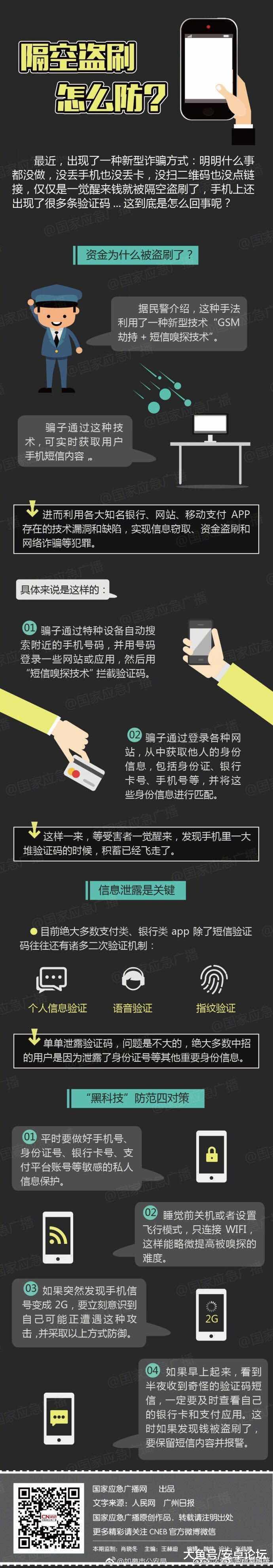 近日，全国超700人苹果ID被