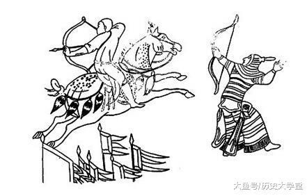 中国历史上的武举制度创始于唐代