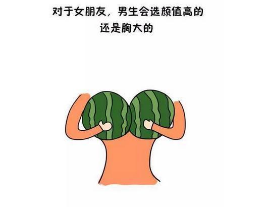 谈恋爱, 女生最在乎男生的7个问题!