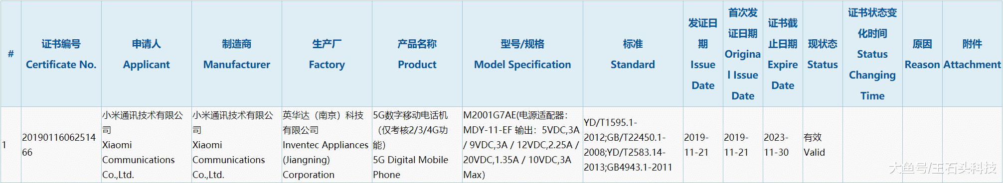 小米又一款5G新机通过3C认证