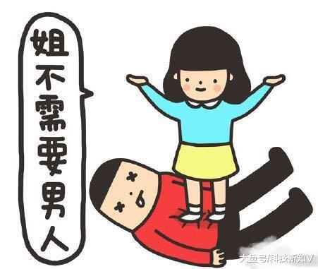 【大城市女性买房猛增，29%完