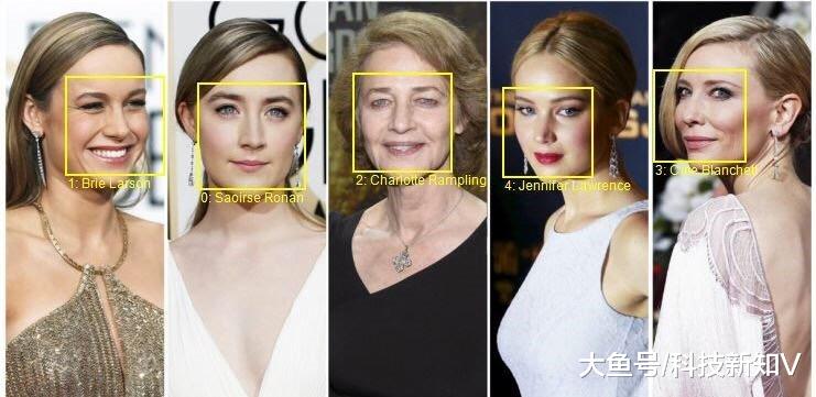 【微软删除世界上最大的公开人脸