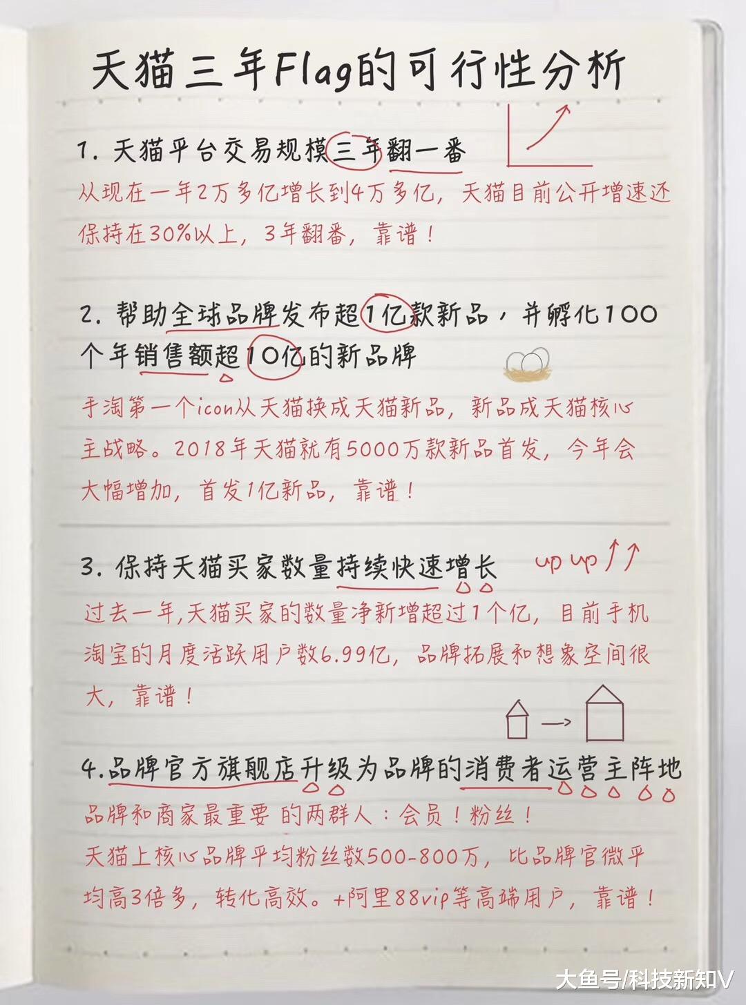 网上有人爆料了一张手写图，猜测