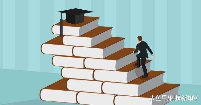 中国互联网络发展状况统计报告：