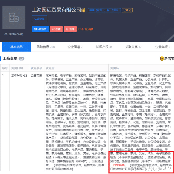 大佬们都有一个造车梦？京东旗下