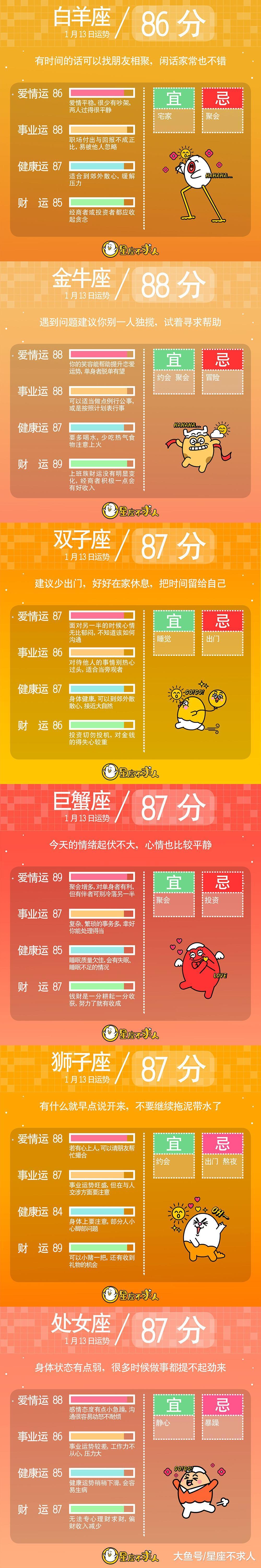 2019年1月13日运势  