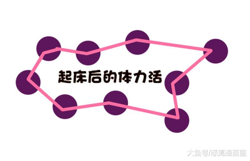 女朋友啊，减减肥好吧~