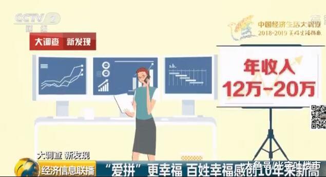 你最幸福吗？【#赚多少钱最幸福