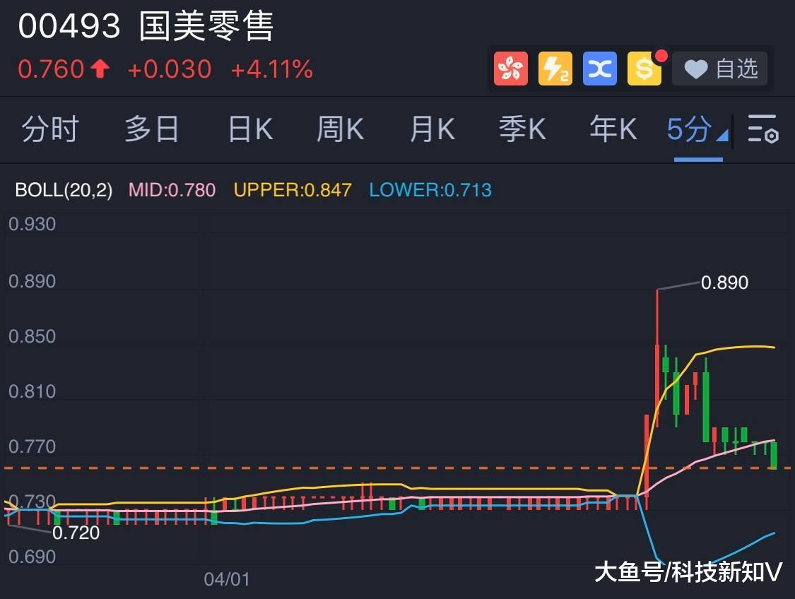 #愚人节#也不带这么玩的啊！[