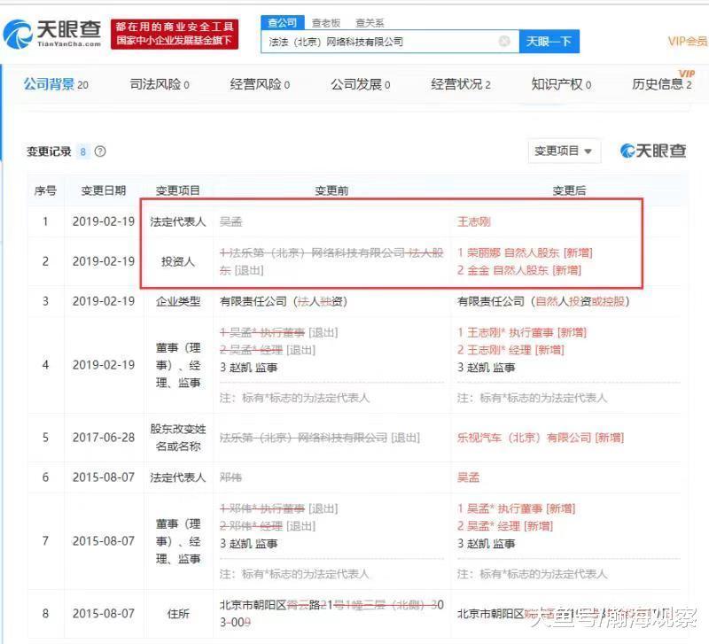 【FF系法法北京公司发生法定代