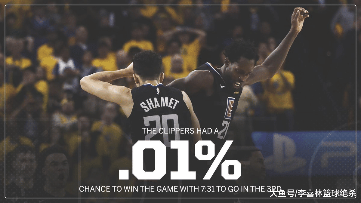 ESPN：快船逆转万分之一几率